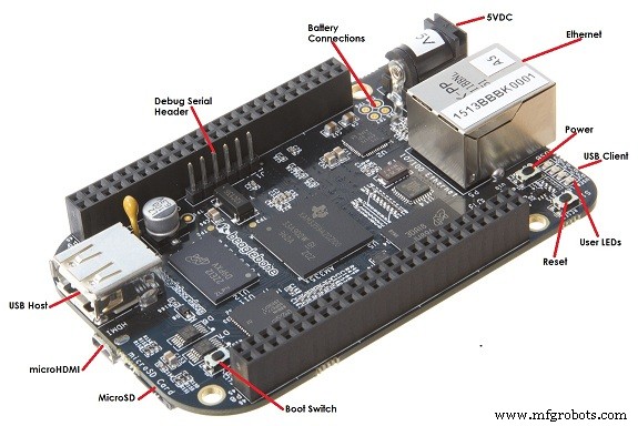 BeagleBone Black Pinout Guide: Pin Configurations, Specs & Practical Applications