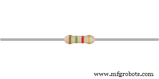 Understanding Carbon Film Resistors: Basics, Types, and Applications