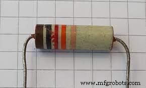 Understanding Carbon Film Resistors: Basics, Types, and Applications