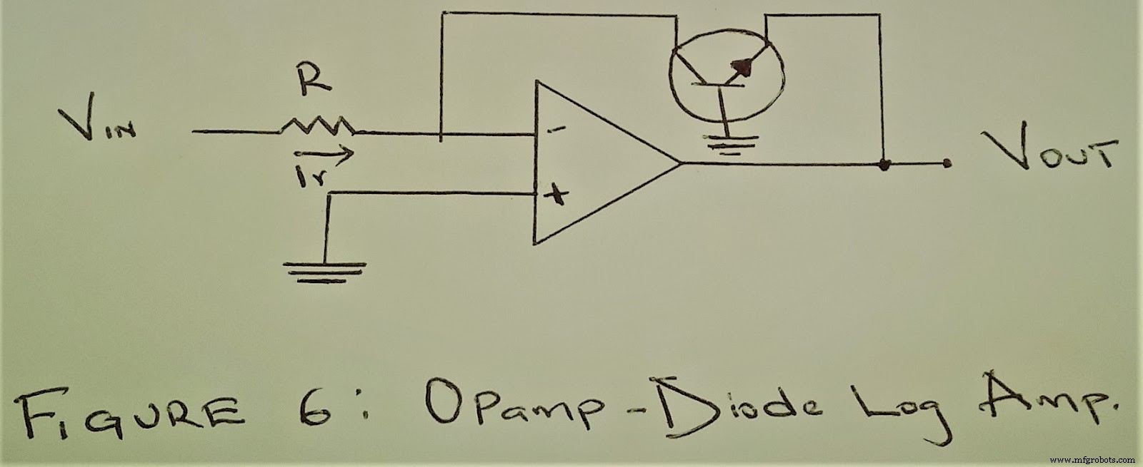 Log Amplifier: Key Features & Applications for Signal Processing