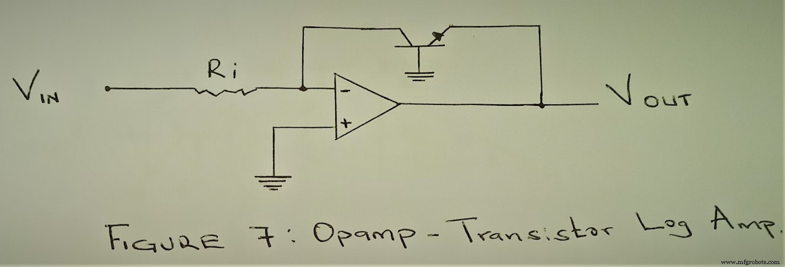 Log Amplifier: Key Features & Applications for Signal Processing