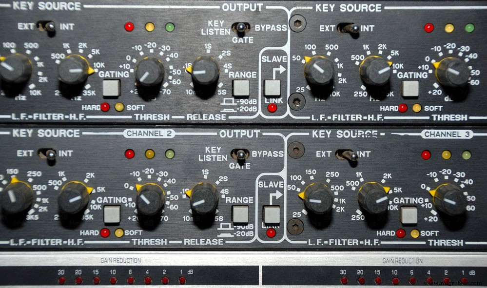 Log Amplifier: Key Features & Applications for Signal Processing