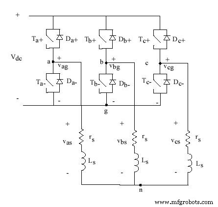 PWM Inverters: Optimal for Diverse Load Requirements