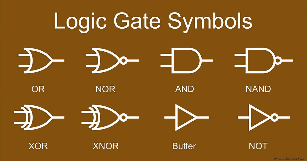 Transistor Flip‑Flop: The Fundamental Sequential Logic Circuit for Reliable Binary Data Storage
