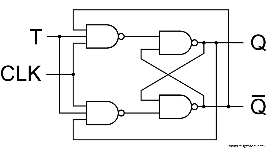 Transistor Flip‑Flop: The Fundamental Sequential Logic Circuit for Reliable Binary Data Storage