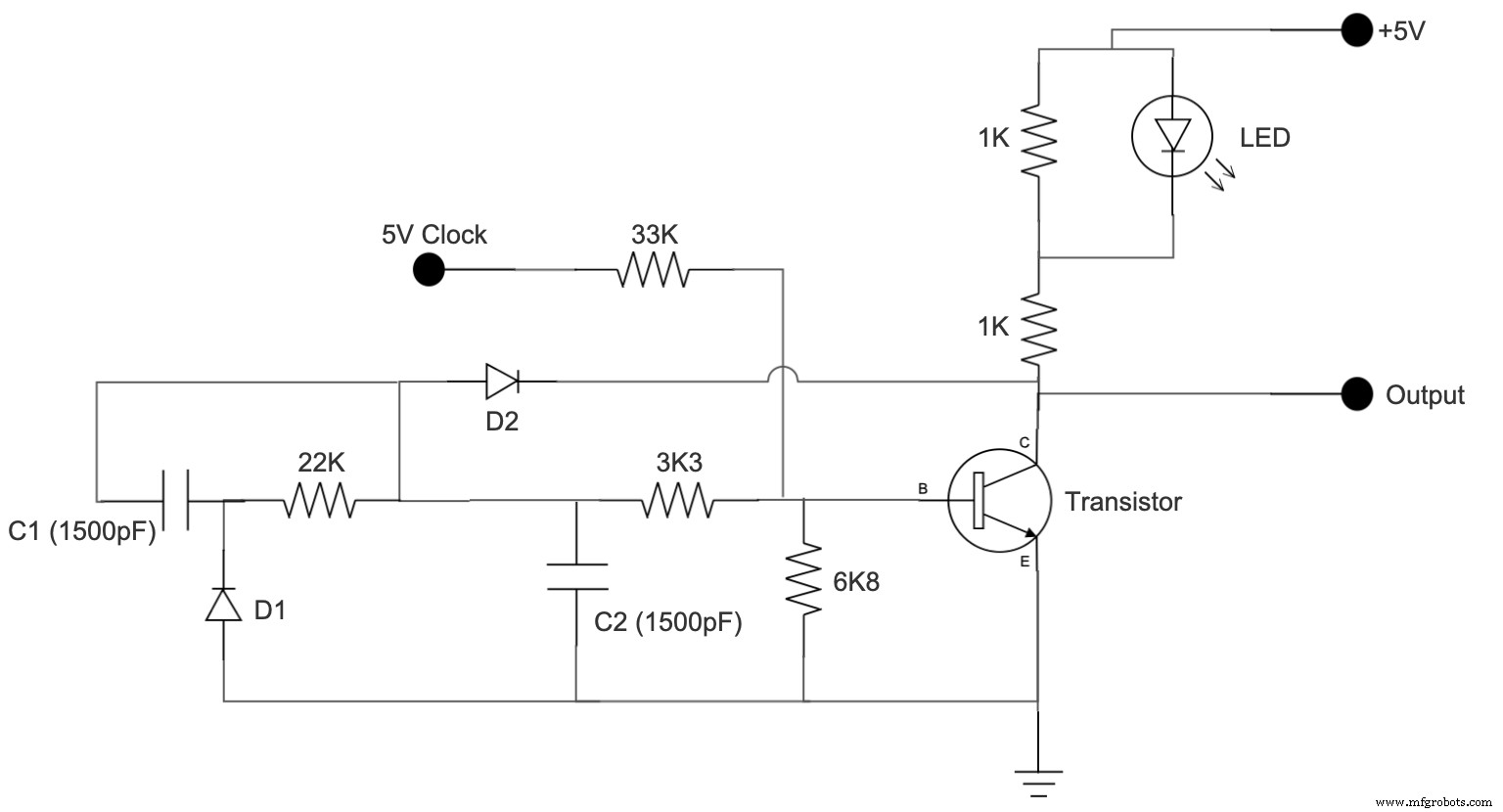 Transistor Flip‑Flop: The Fundamental Sequential Logic Circuit for Reliable Binary Data Storage