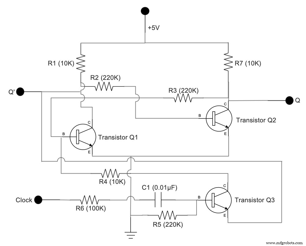 Transistor Flip‑Flop: The Fundamental Sequential Logic Circuit for Reliable Binary Data Storage