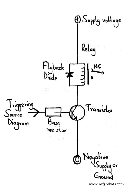 Relay Drives Explained: Function, Design, and Practical Circuit Applications