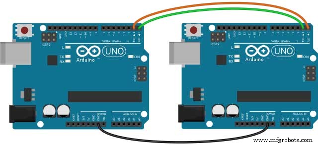 Metal Detector Circuits Explained: A Professional Guide