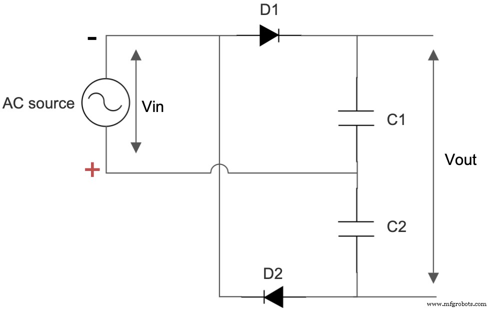 Voltage Doubler: A Lightweight, Cost‑Effective Alternative to Transformer‑Rectifier Circuits