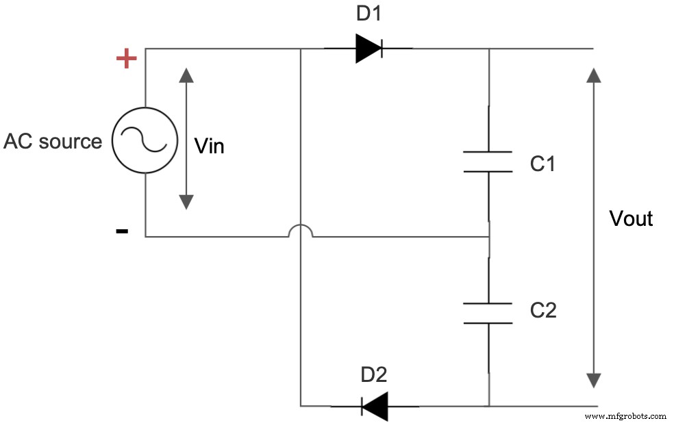 Voltage Doubler: A Lightweight, Cost‑Effective Alternative to Transformer‑Rectifier Circuits