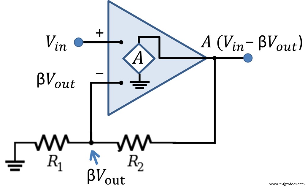 Understanding Op‑Amp Input Impedance: Definition, Significance, and Calculation Guide