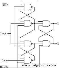 Understanding Negative Edge Triggered Flip-Flops: Core Electronics Insight