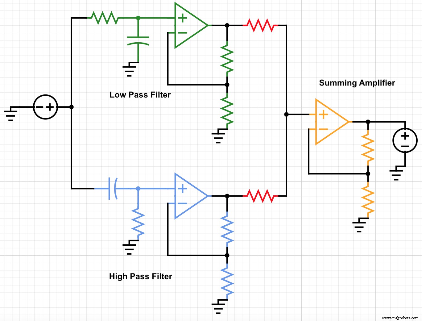 Mastering Notch Filter Design: Precision Noise Suppression for Reliable Electronics