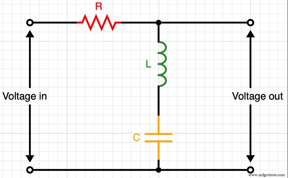 Mastering Notch Filter Design: Precision Noise Suppression for Reliable Electronics