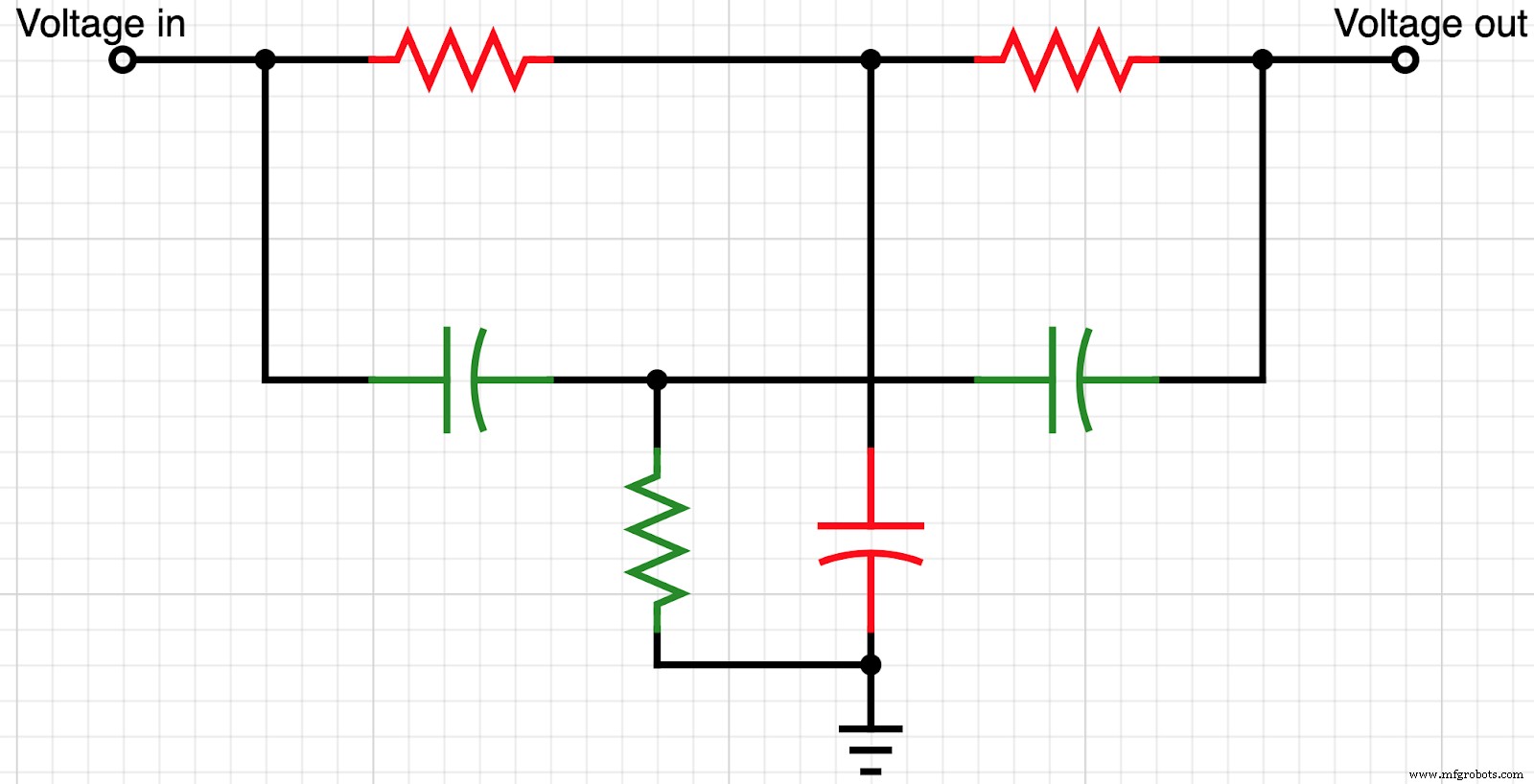 Mastering Notch Filter Design: Precision Noise Suppression for Reliable Electronics