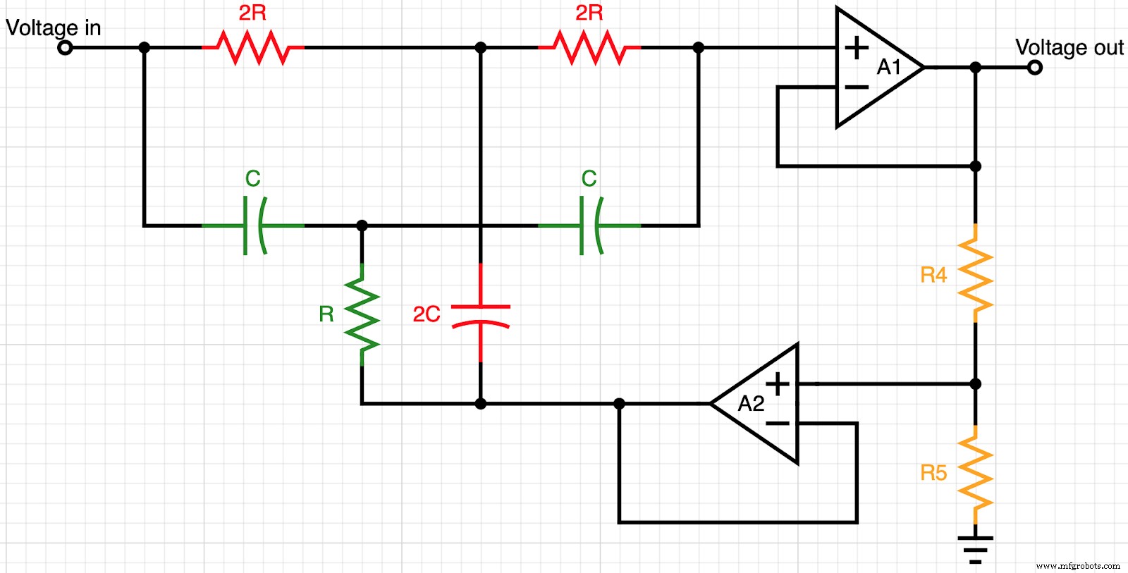 Mastering Notch Filter Design: Precision Noise Suppression for Reliable Electronics