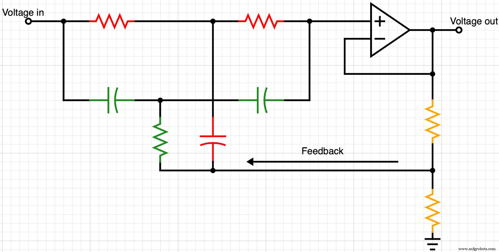 Mastering Notch Filter Design: Precision Noise Suppression for Reliable Electronics