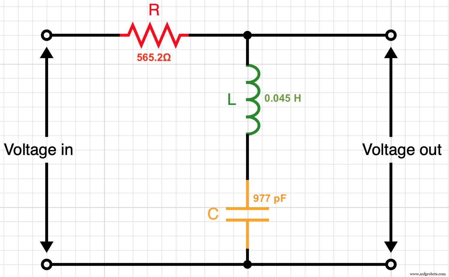 Mastering Notch Filter Design: Precision Noise Suppression for Reliable Electronics