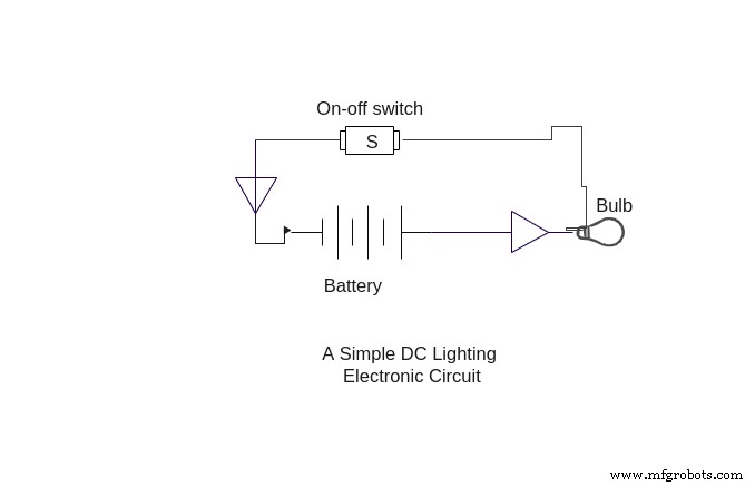 Electronic Circuits Demystified: The Complete Beginner’s Guide