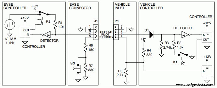 Electronic Circuits Demystified: The Complete Beginner’s Guide