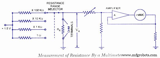 Electronic Circuits Demystified: The Complete Beginner’s Guide