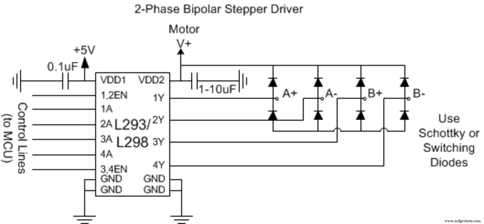 Connecting an L293D Motor Driver to a DC Motor with Arduino – Step‑by‑Step Guide