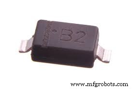 Battery Backup Circuit: A Complete Guide to Building Reliable Power Solutions