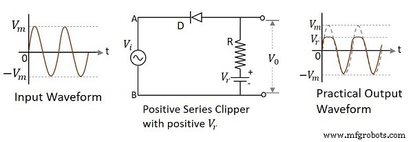 Diode Clipping Circuits: An In-Depth Guide to Types and Applications