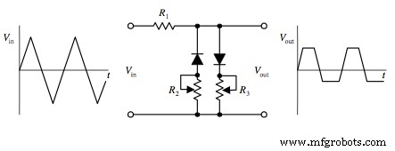 Diode Clipping Circuits: An In-Depth Guide to Types and Applications
