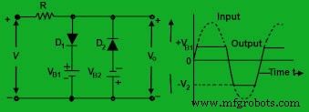 Diode Clipping Circuits: An In-Depth Guide to Types and Applications