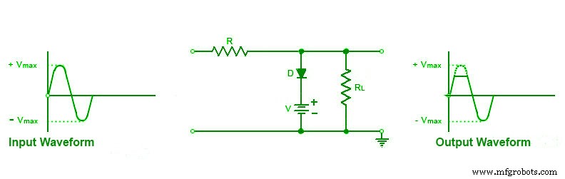 Diode Clipping Circuits: An In-Depth Guide to Types and Applications