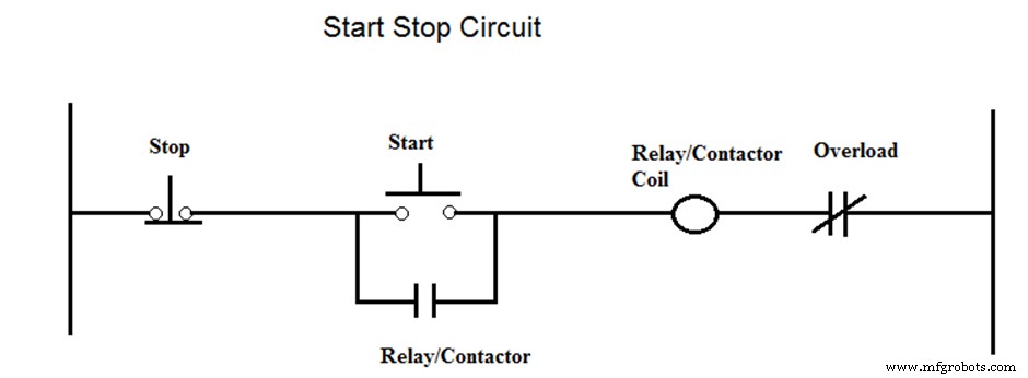 Start‑Stop Circuits: Components, Operation, and Control – A Comprehensive Overview