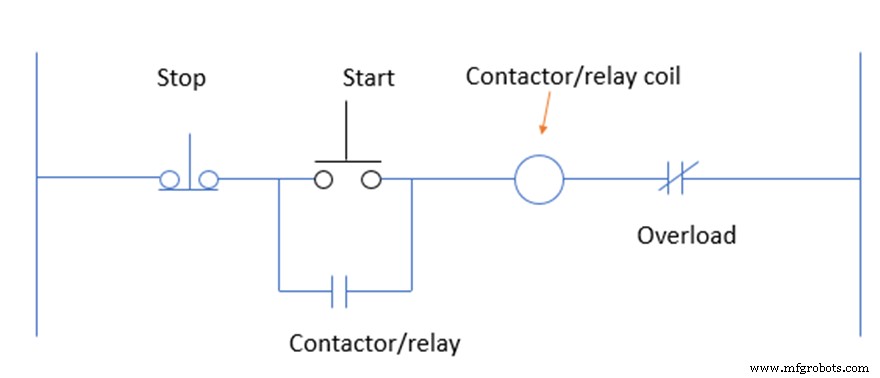 Start‑Stop Circuits: Components, Operation, and Control – A Comprehensive Overview