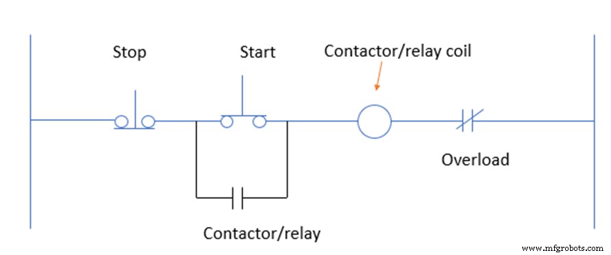 Start‑Stop Circuits: Components, Operation, and Control – A Comprehensive Overview