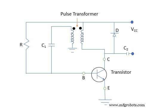 Blocking Oscillators Explained: How They Work, Types, and Real‑World Applications