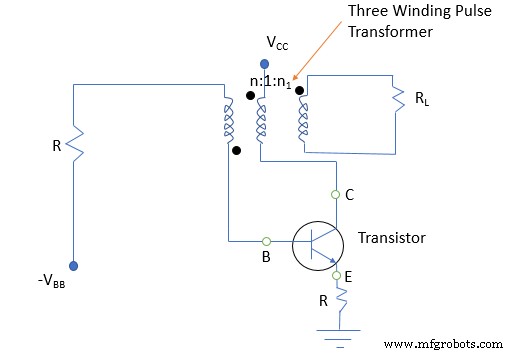 Blocking Oscillators Explained: How They Work, Types, and Real‑World Applications