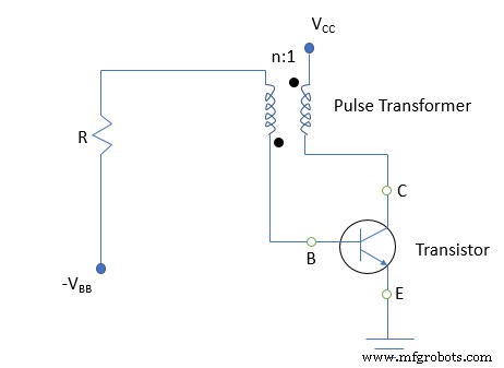 Blocking Oscillators Explained: How They Work, Types, and Real‑World Applications