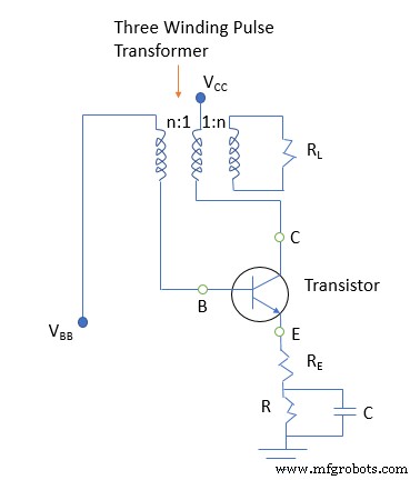 Blocking Oscillators Explained: How They Work, Types, and Real‑World Applications