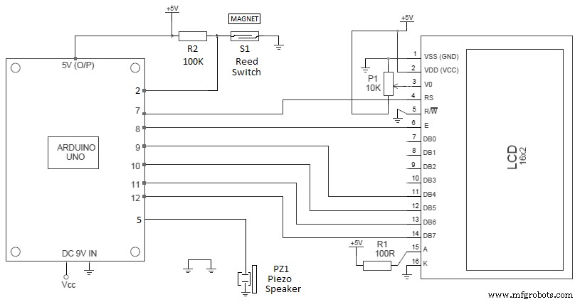 Reed Relays Explained: A Complete Guide from Basics to Applications