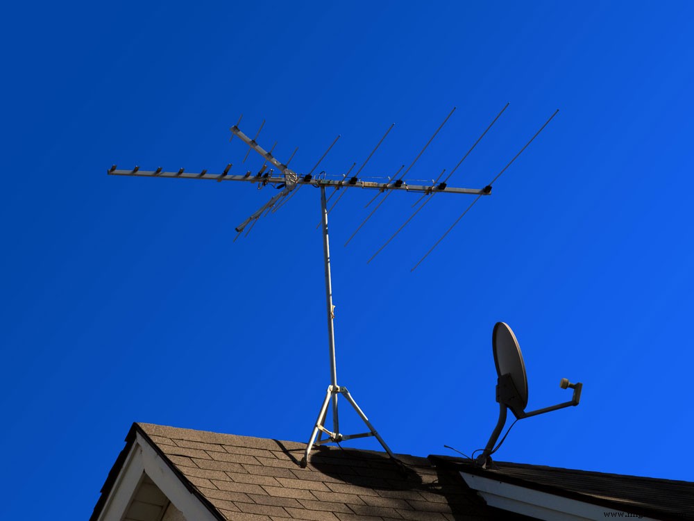 Yagi Antenna Design: Master the Formula & Parasitic Elements for Precise Performance