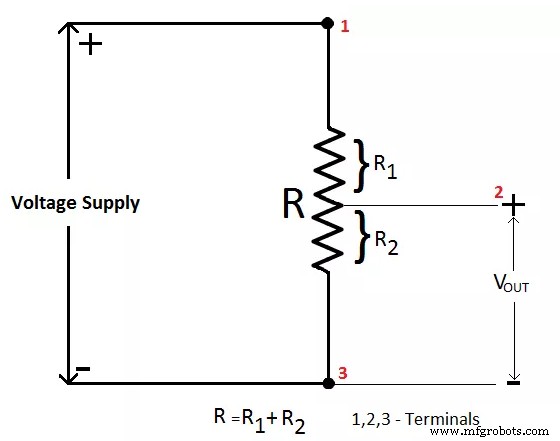 Potentiometer Wiring Made Easy: A Professional Guide