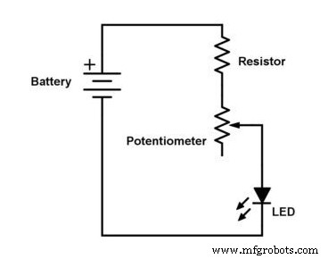Potentiometer Wiring Made Easy: A Professional Guide