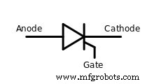 Comprehensive Guide to the BT151 Silicon-Controlled Rectifier (SCR)