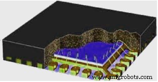 QFN Packaging: Types, Assembly, and Key Advantages for High-Performance Electronics