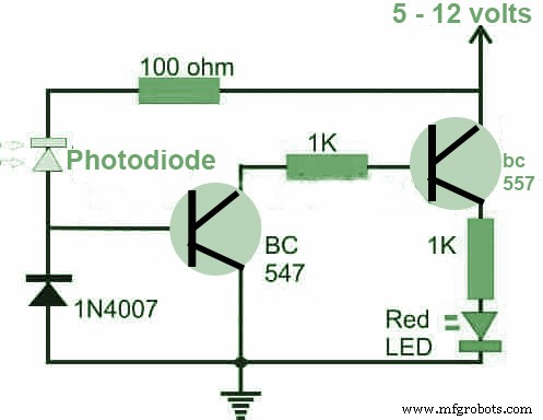 Remote Control Tester DIY: 3 Proven Projects to Restore Your Electronics
