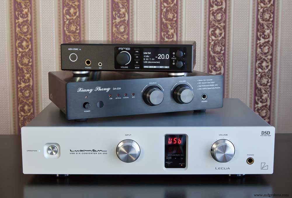 Digital-to-Analog Converters (DACs): Key Types and Their Applications