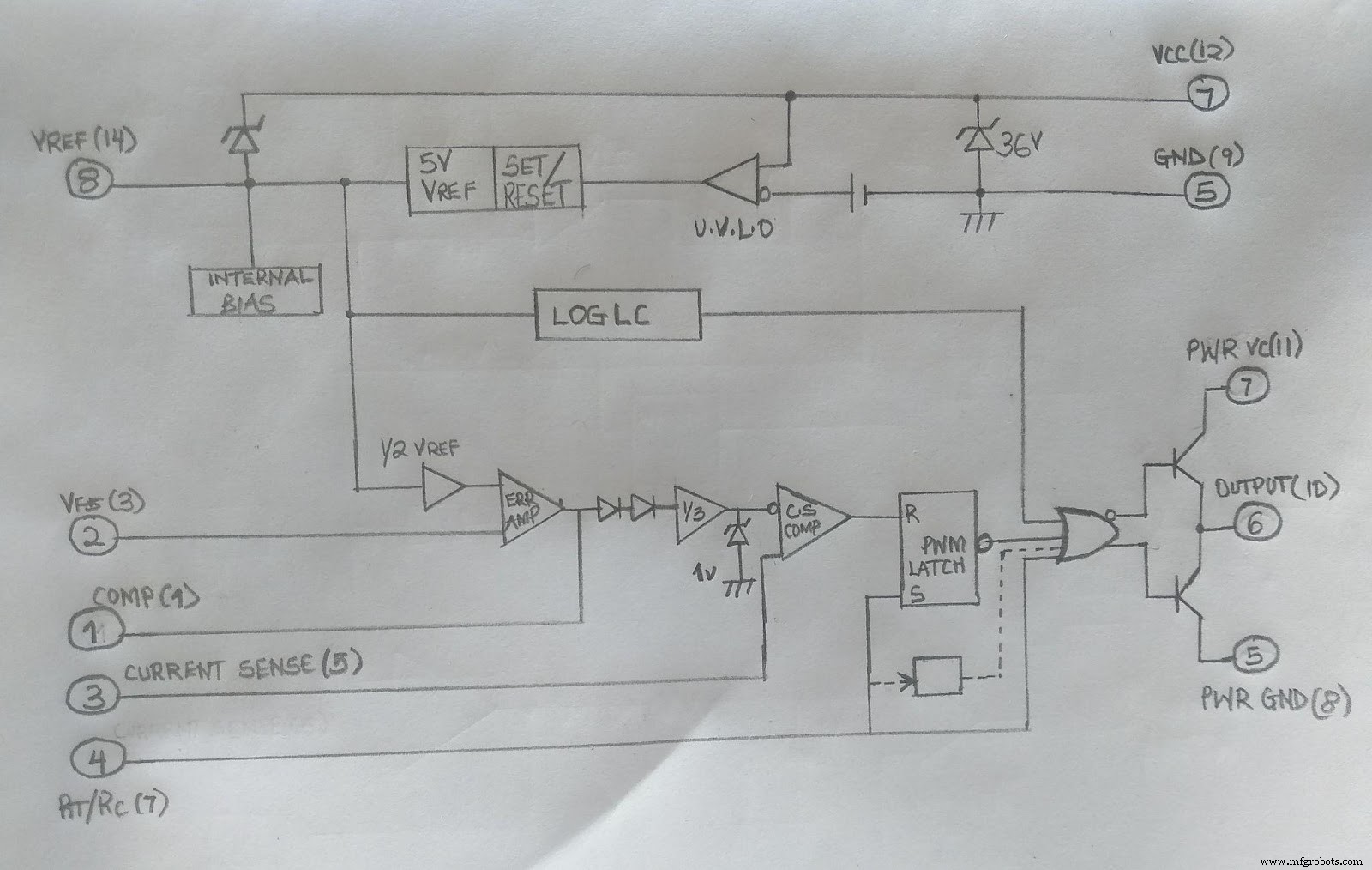UC3844 Integrated Circuit: Expert Guide & Full Pinout Overview