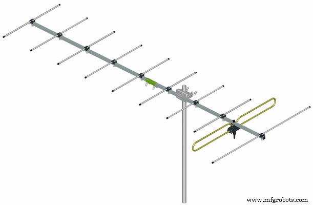 Digital TV Antennas Demystified: Types, Easy Installation, and DIY Construction
