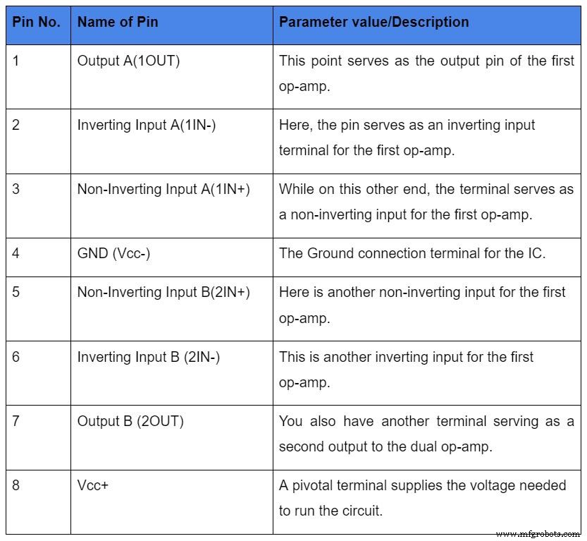 TL072 Pinout: Audio IC Applications, Features, and Design Tips